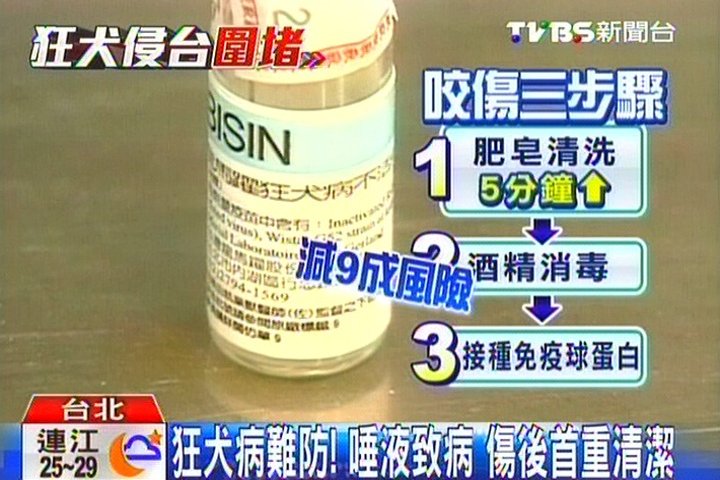 狂犬病難防!唾液致病 傷後首重清潔