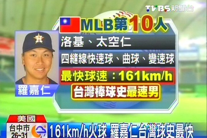 MLB/從2A直上大聯盟 「火球」羅嘉仁終出頭