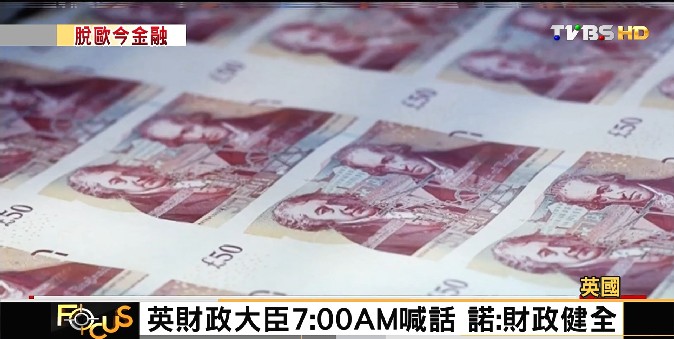 FOCUS/美股兩交易日狂洩900點 全球損3兆美元